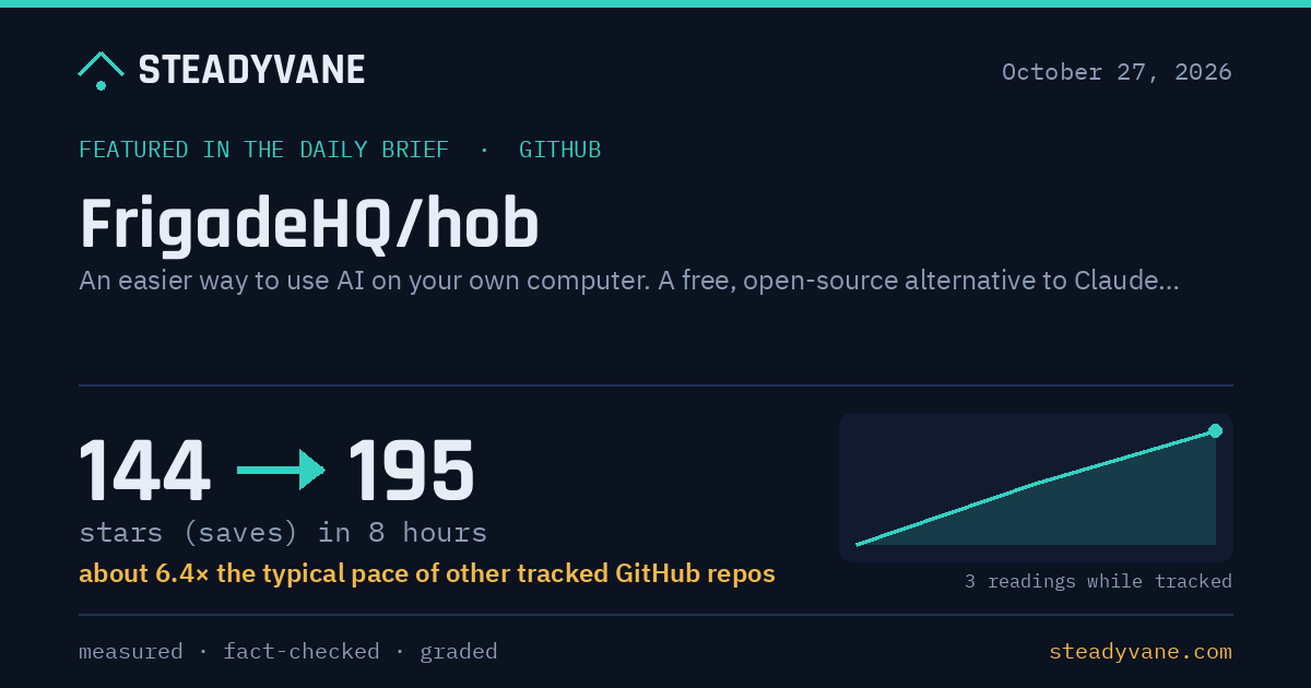 Hob, a free open-source desktop app, runs open-weight AI models on your own computer