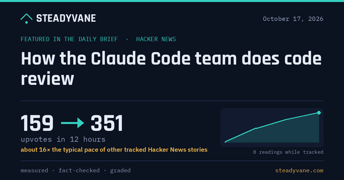 How to review code when Claude writes most of it: the Claude Code team's approach