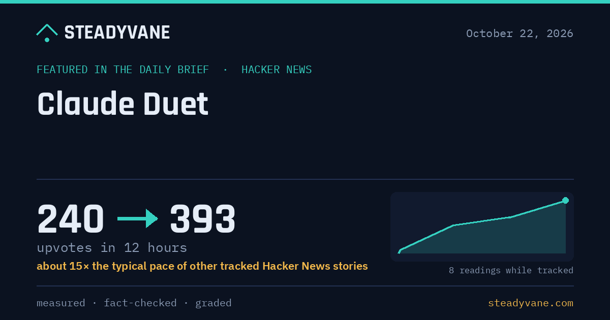 Anthropic launched Claude Duet, a proactive agent that sends a morning brief and checks your apps