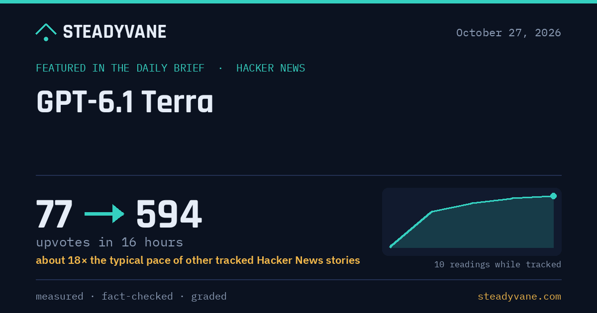 OpenAI releases GPT-6.1 Terra, a faster, cheaper model for computer use, visual reasoning and writing