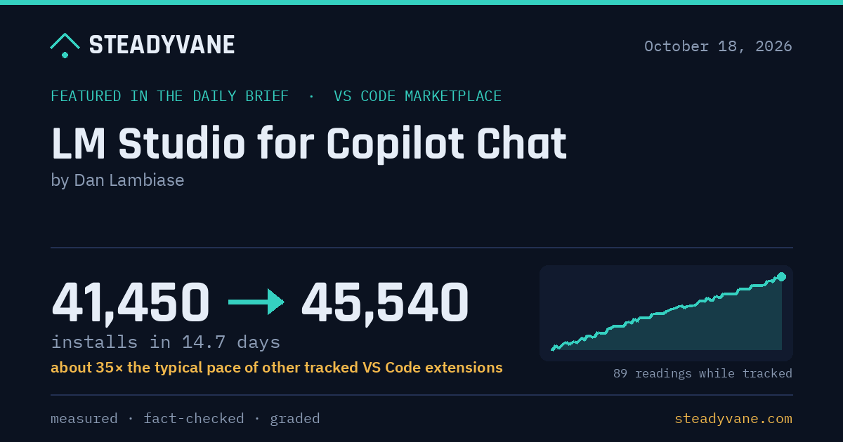 An extension lets VS Code Copilot Chat use local LM Studio models