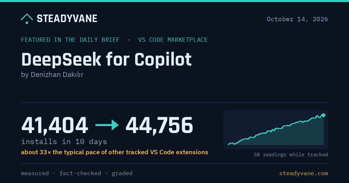 A VS Code extension lets DeepSeek V4 models run inside Copilot Chat
